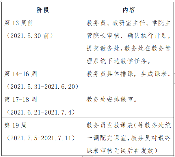 表格.png