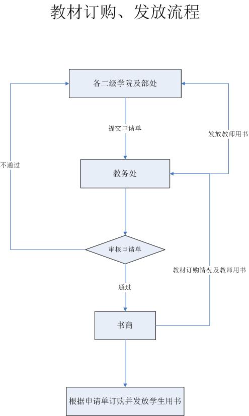 20140507110855971.jpg